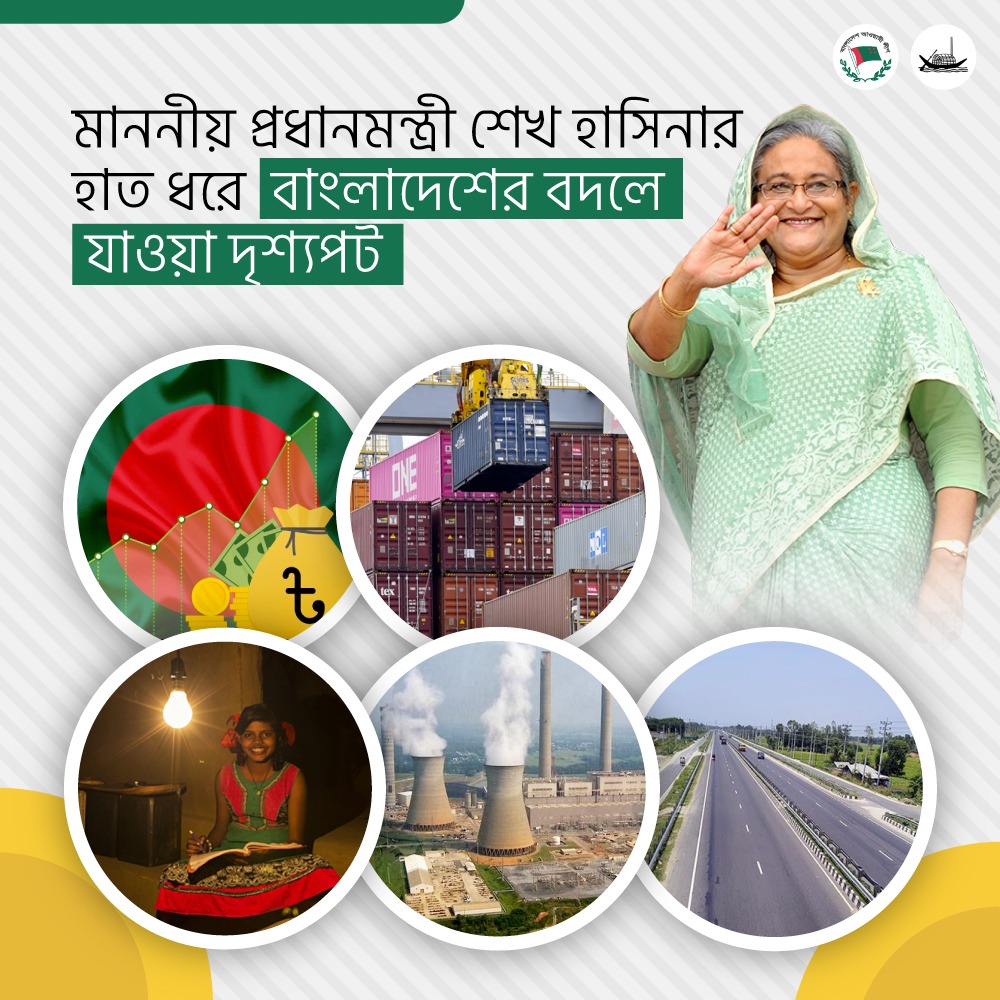 বাংলাদেশের বদলে যাওয়া