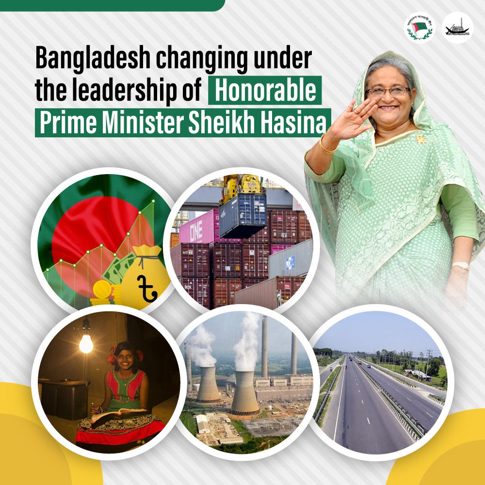 Bangladesh Changing